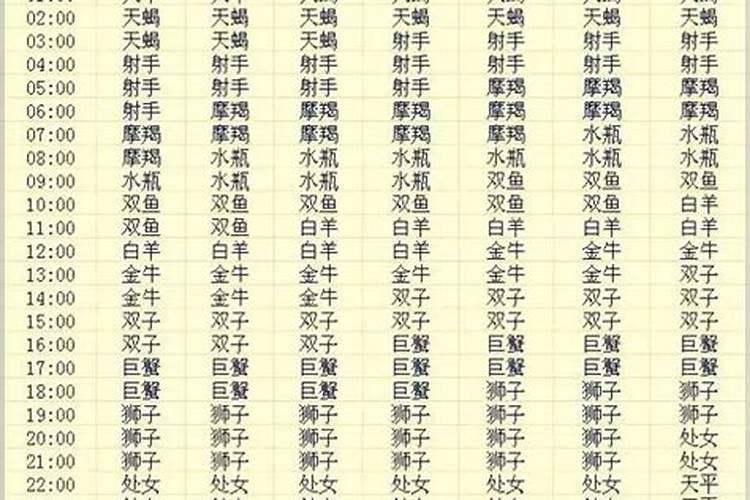 77年属蛇女人2025年每月运势运程