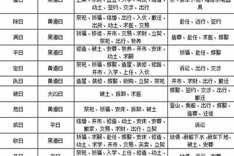 梦见光脚在坟地里走,脚被草扎的好痛,还有狗在一起走,最后看到一个白胡子...