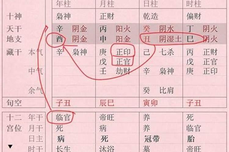 今年本命年,做生意很不顺利,开车还出车祸,有办法破解吗,怎么转运