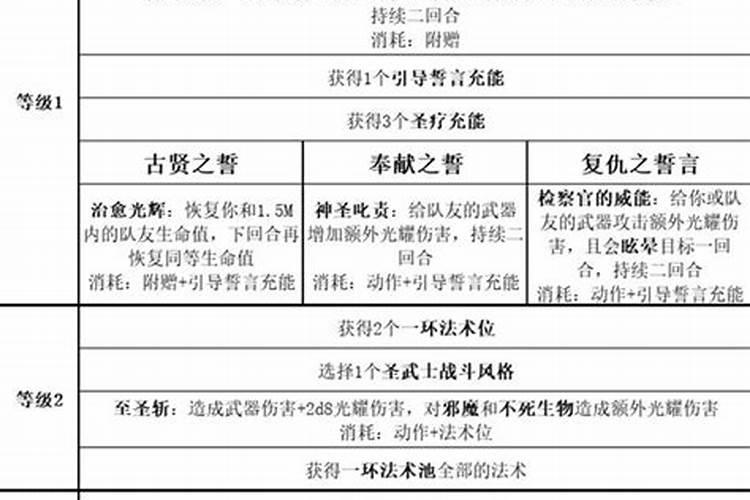 80年属猴5月运势