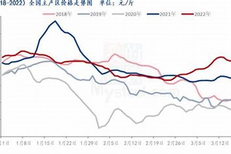 2025年化解破太岁最佳方法