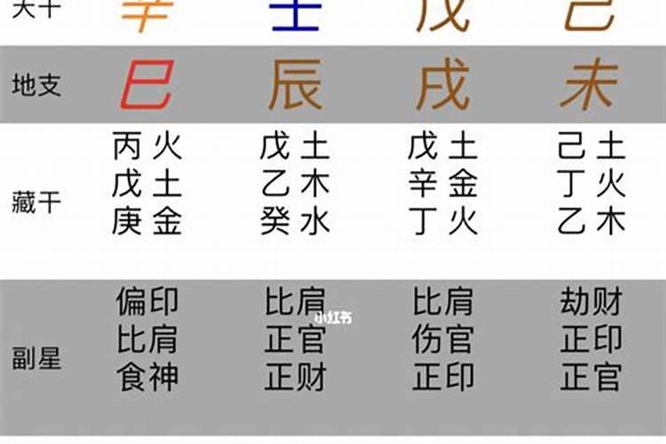 生辰八字被别人知道了,其他都没有泄露。怎么办啊!!慌!!!求大师指点...