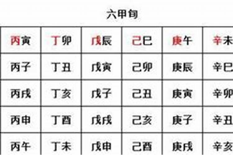 急急急!生辰八字合不合!谢谢