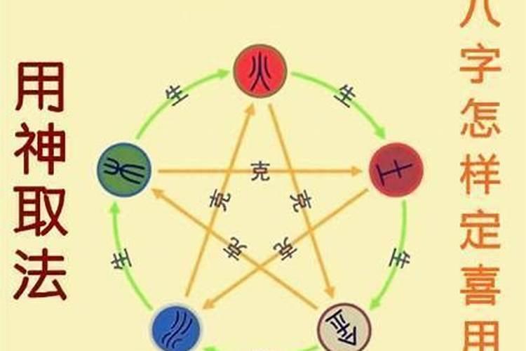 怎么查自己八字十神