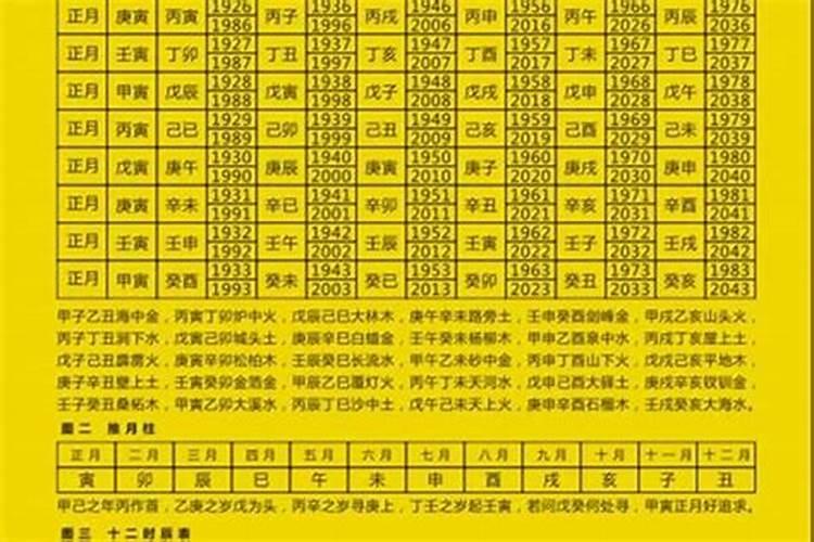 农历4月份出生的属龙人运势