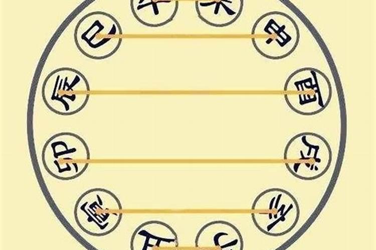 男女八字合缘分深 男女有缘分的八字？