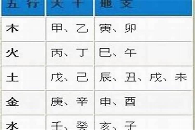 96年属鼠2025年运势