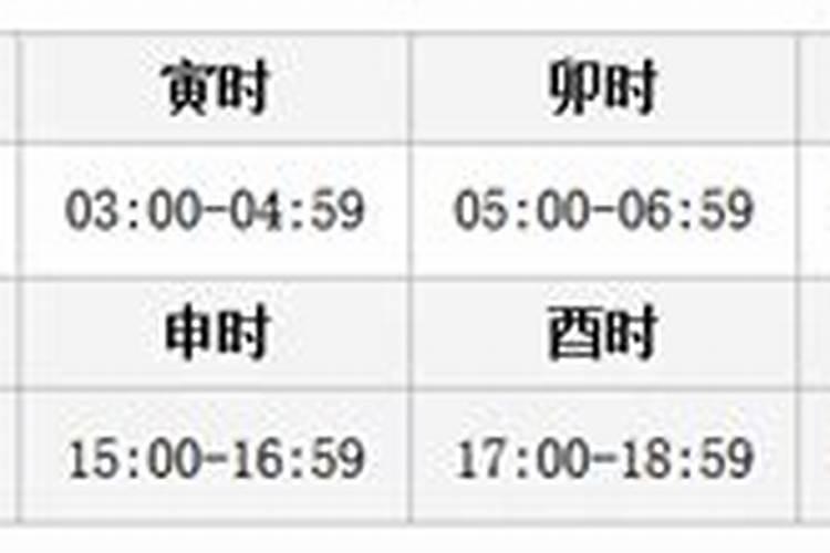 老黄历择吉日 2023年农历三月十五可不可以结婚？