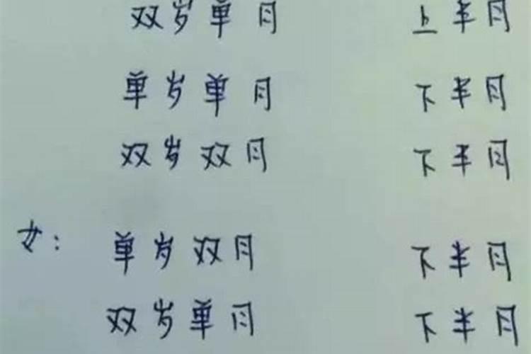 天蝎座女生和摩羯座男生配对情况