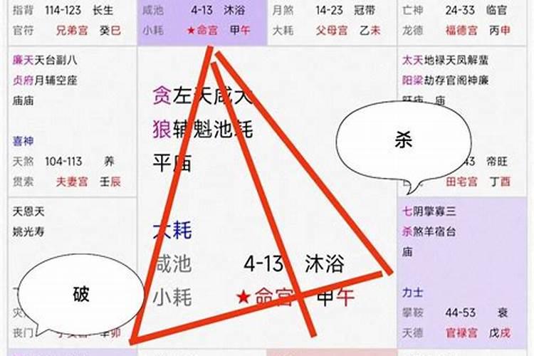 羊人2025年下半年每月运气