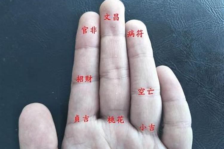 心理测试:你最近会有什么好事发生吗？