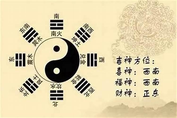 春节潍坊有哪些好玩的地方