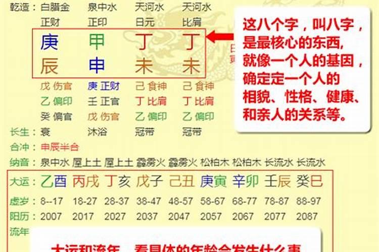 八字排盘算命,如何从八字排盘看女命婚姻？