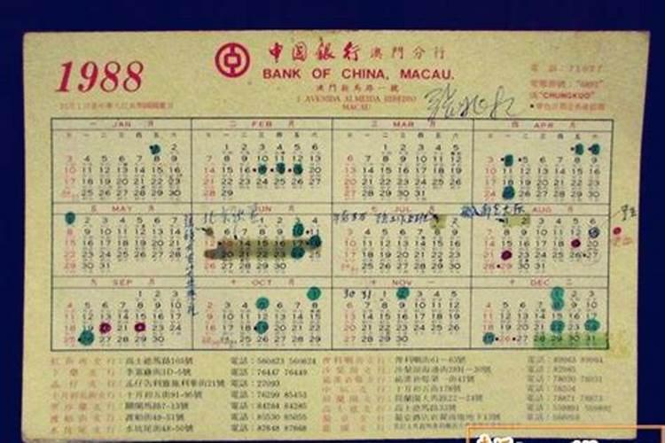 我1996年3月15日生的什么星座