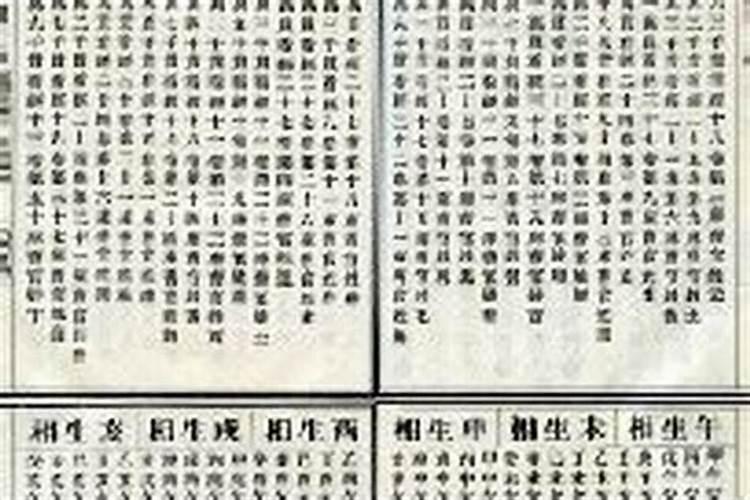 选择结婚黄道吉日时有什么忌讳