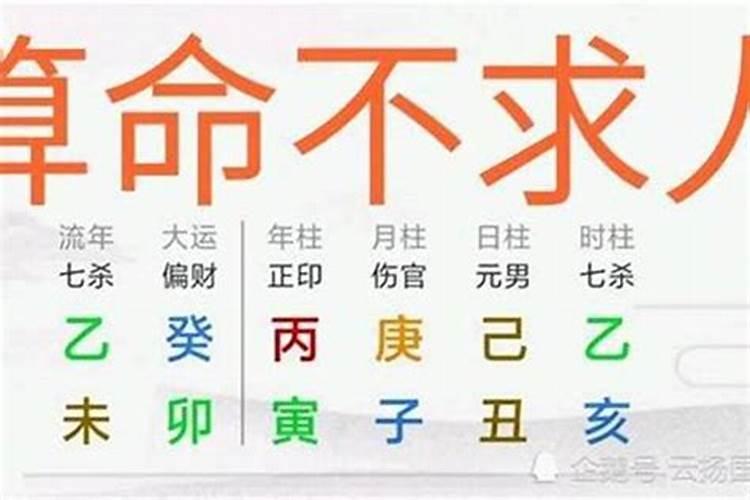 地府表文怎么写