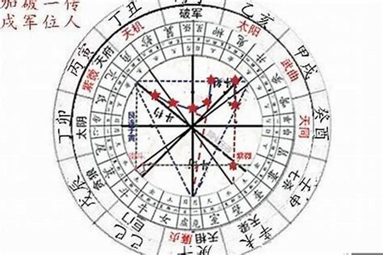 08年4月的2025年的运势怎么样？