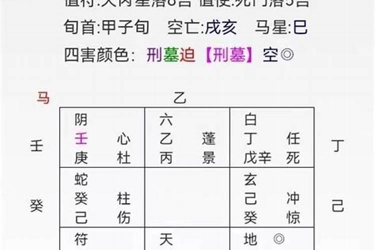 八字注定离婚又复婚的,八字看你们离婚后还有复婚的可能吗
