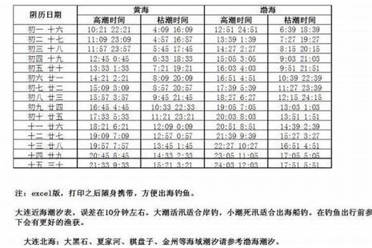 化太岁锦囊如何使用？