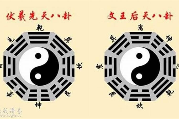 如何确定一个人八字的先天八八卦和后天八卦