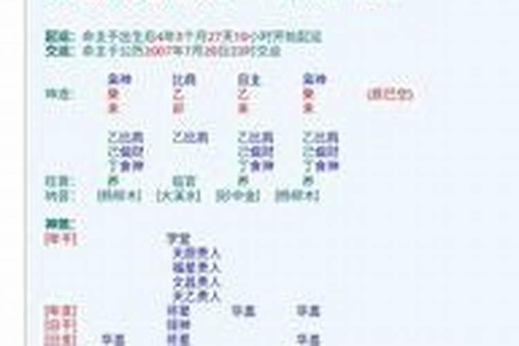 请问通过生辰八字看姻缘准不准呢？