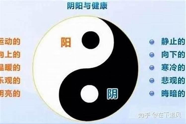 2月2龙抬头祝福语