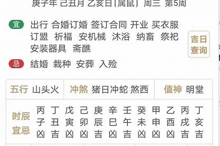 梦见请风水先生看坟地风水是什么意思？