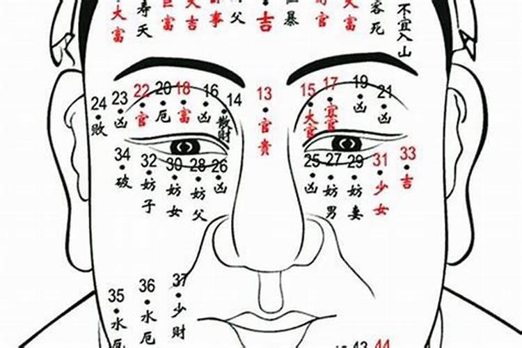 中国四大鬼节真的有鬼吗？