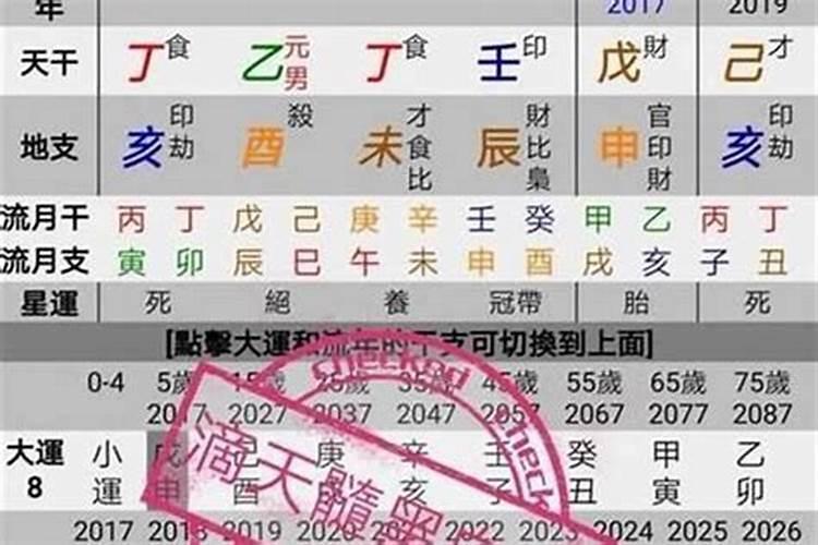 怎么看八字有没有伤官