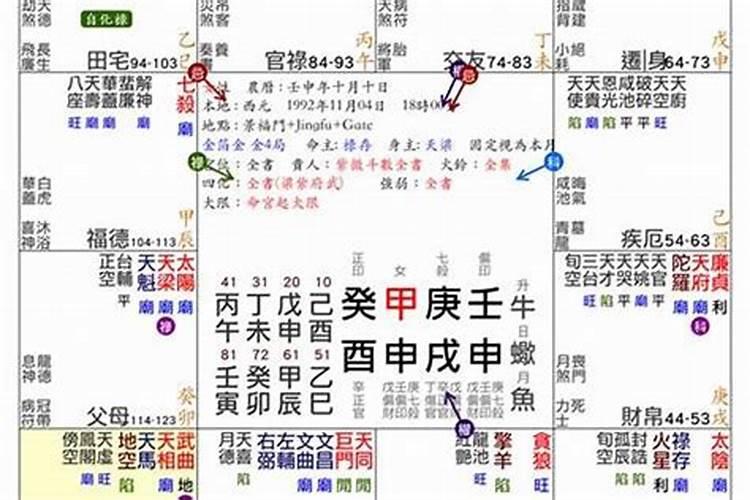 1974年公历3月13日农历2月20日晚上21时左右出生的人五行缺什么？
