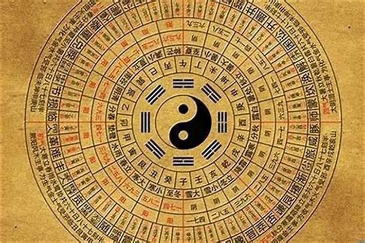 八字排盘什么意思
