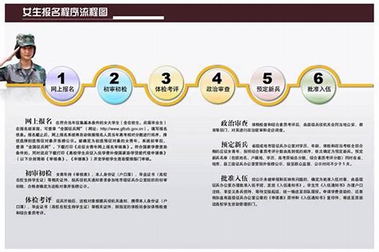 装修房子开工选日子,装修房子开工选日子有没有什么讲究