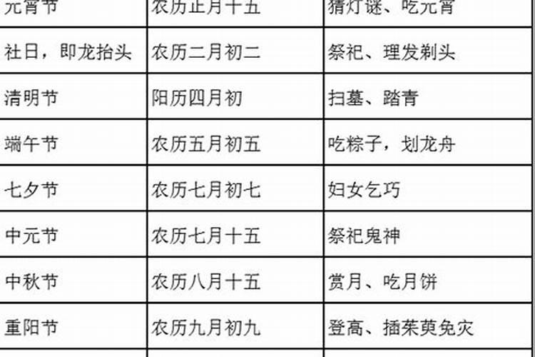 1987年属兔什么时候犯太岁,属兔的人一生中哪几年犯太岁