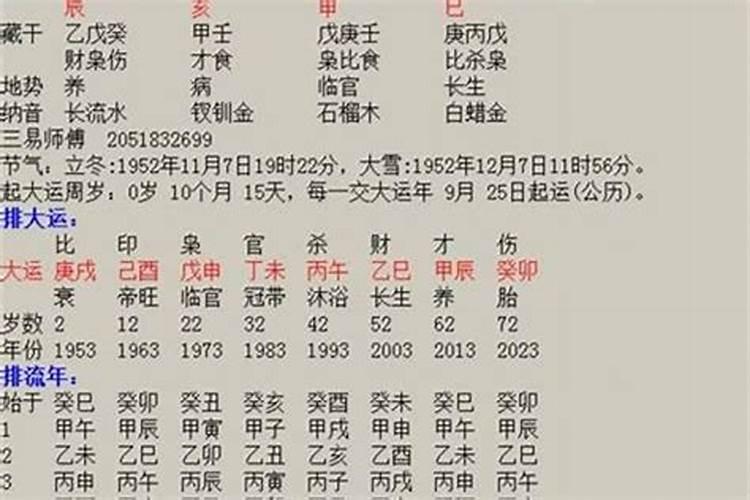 1980年至2015每年的春节曰期号