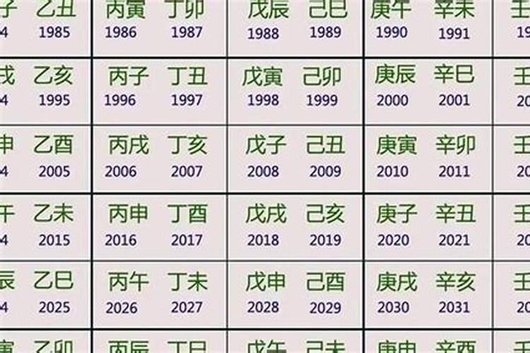 梦见死人复活爬出棺材是什么意思
