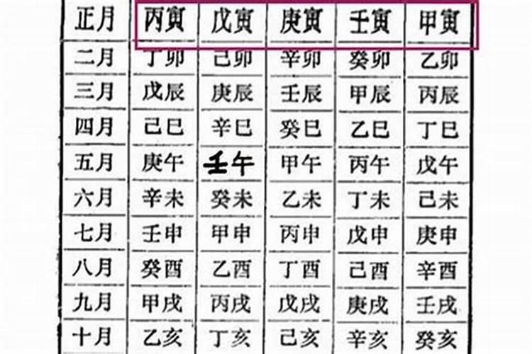 求教 男76年2月初9(阴历)一生运势!