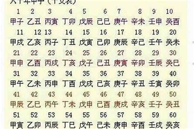 2025年4月5日清明祭祖最佳时间