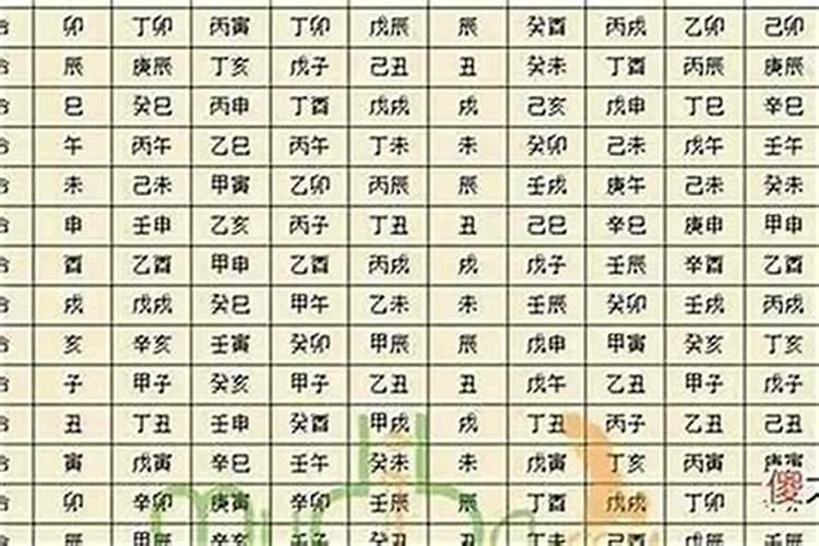 男命,丙辰年,辛卯月,庚申日,庚辰时,请哪位大师帮忙排一下八字,看一下...