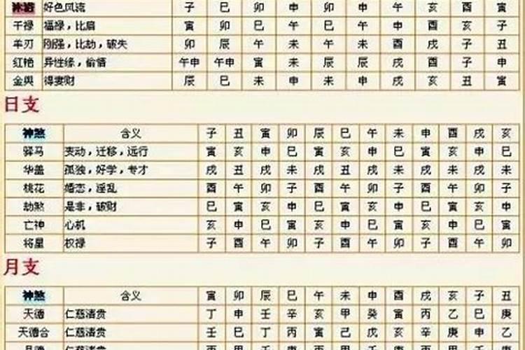 蛇年运程2025年十二生肖运势