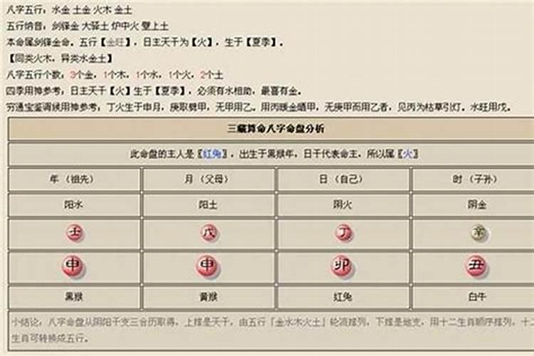 ...早上8点半出生的,帮忙看看五行,喜用神是什么？怎么补？名字怎么改...