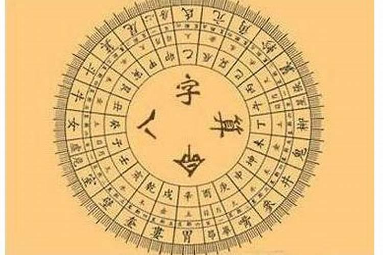 生辰八字具体是什么意思？