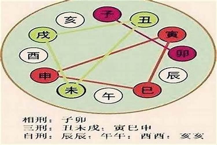 93年属鸡2025年的运势