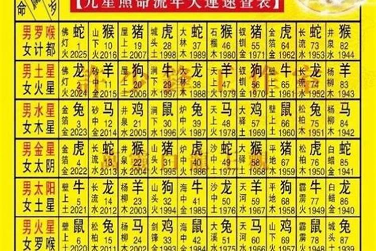 算命蕞准的软件免费下载