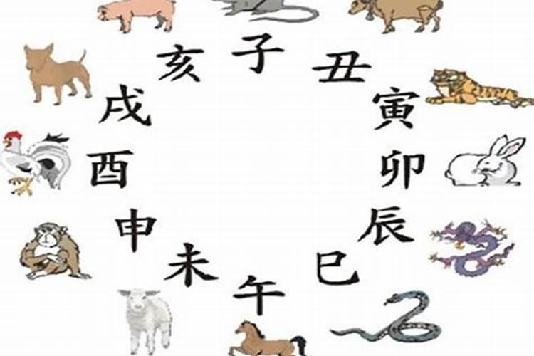 生辰八字是什么意思？