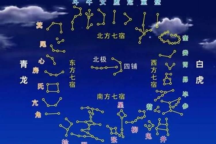 十二生肖2025年运势及运程每月运程详解