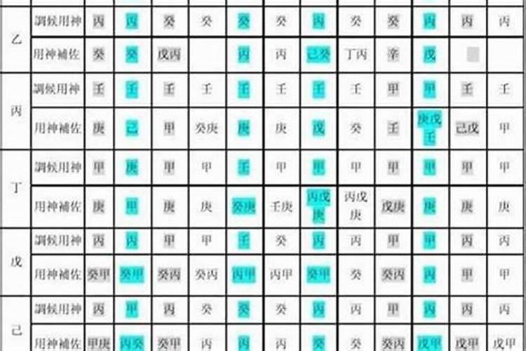 八字亡神
