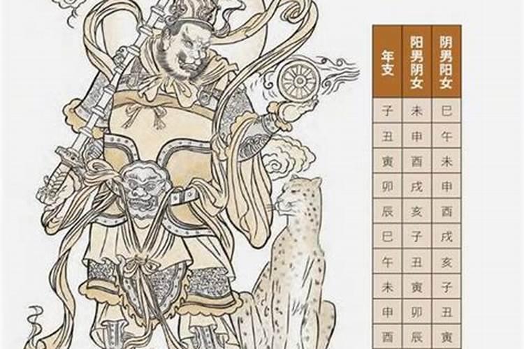 深圳购买犯太岁物品地点