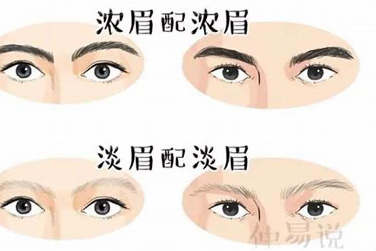 看面相能看出男女双方是否合婚吗