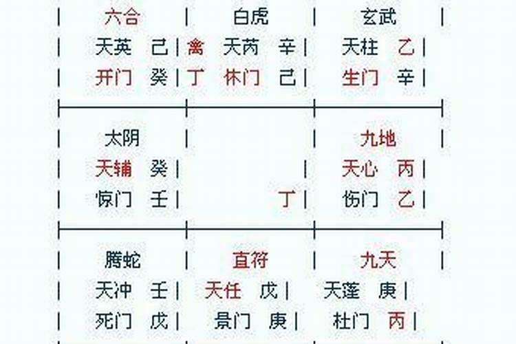 八字排盘大运杀代表什么意思 大运里有七杀不好吗？