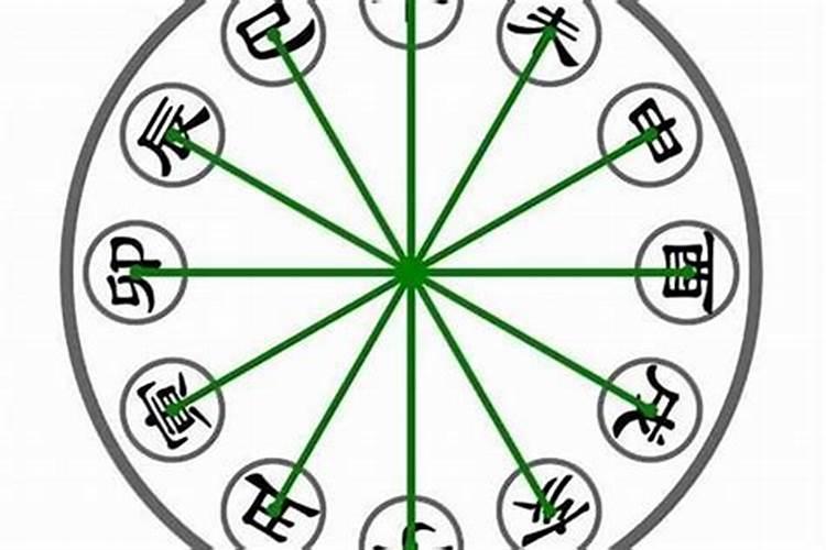 梦见从屋顶掉下来却没事的预兆